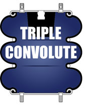 triple convoluted suspension air springs and air bags