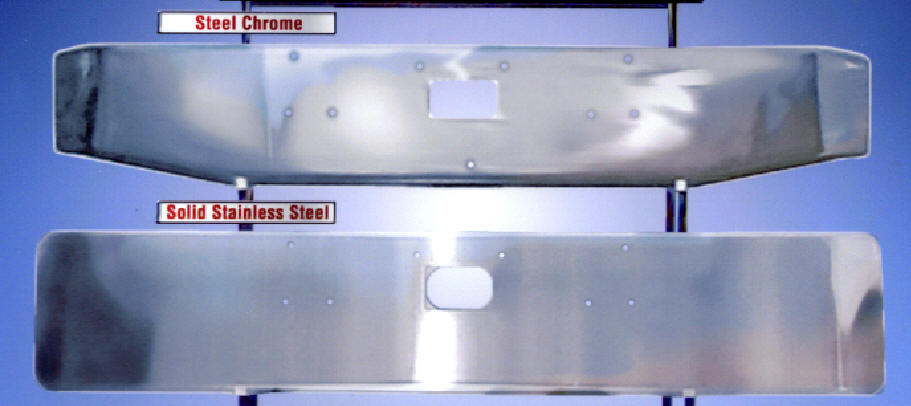 heavy truck bumpers