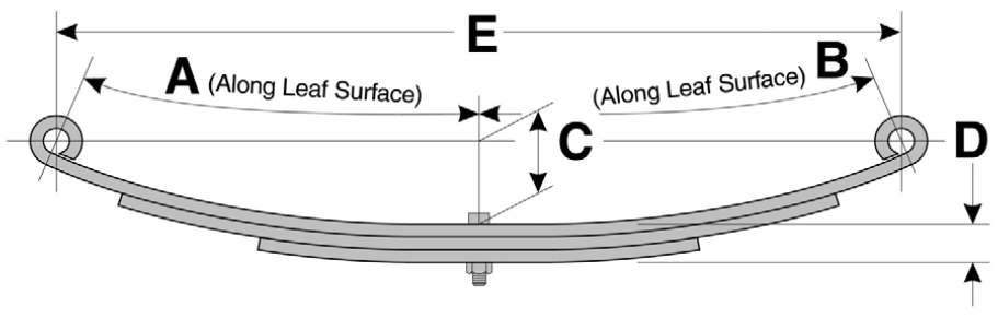 Eye Eye Boat Trailer Spring