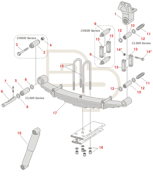 Mack -CH/CL600 Series Front Suspensions