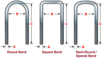 U-bolts